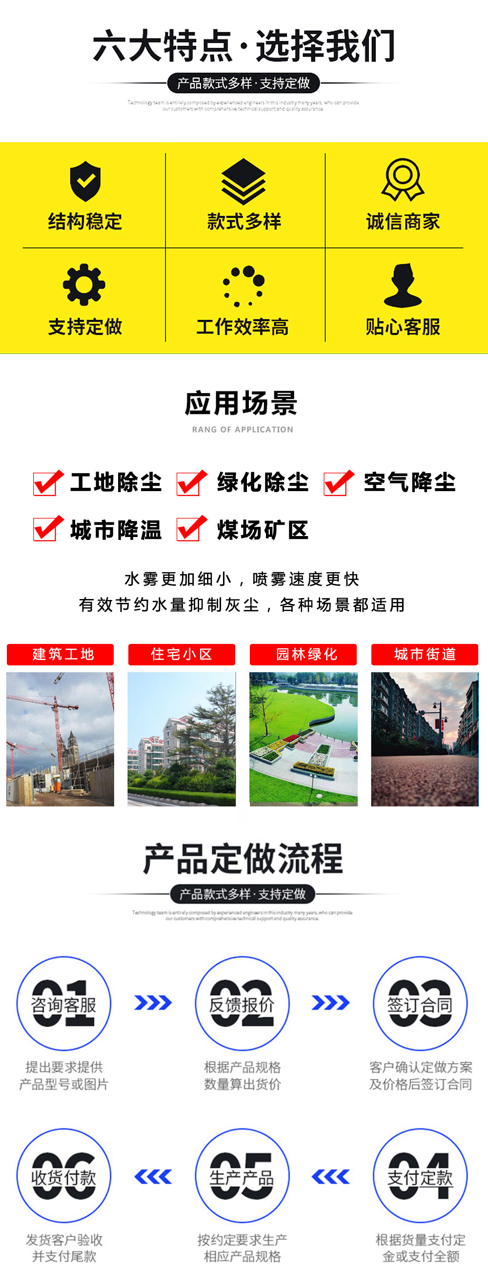 SCS5091TDYBJ6多功能抑塵車