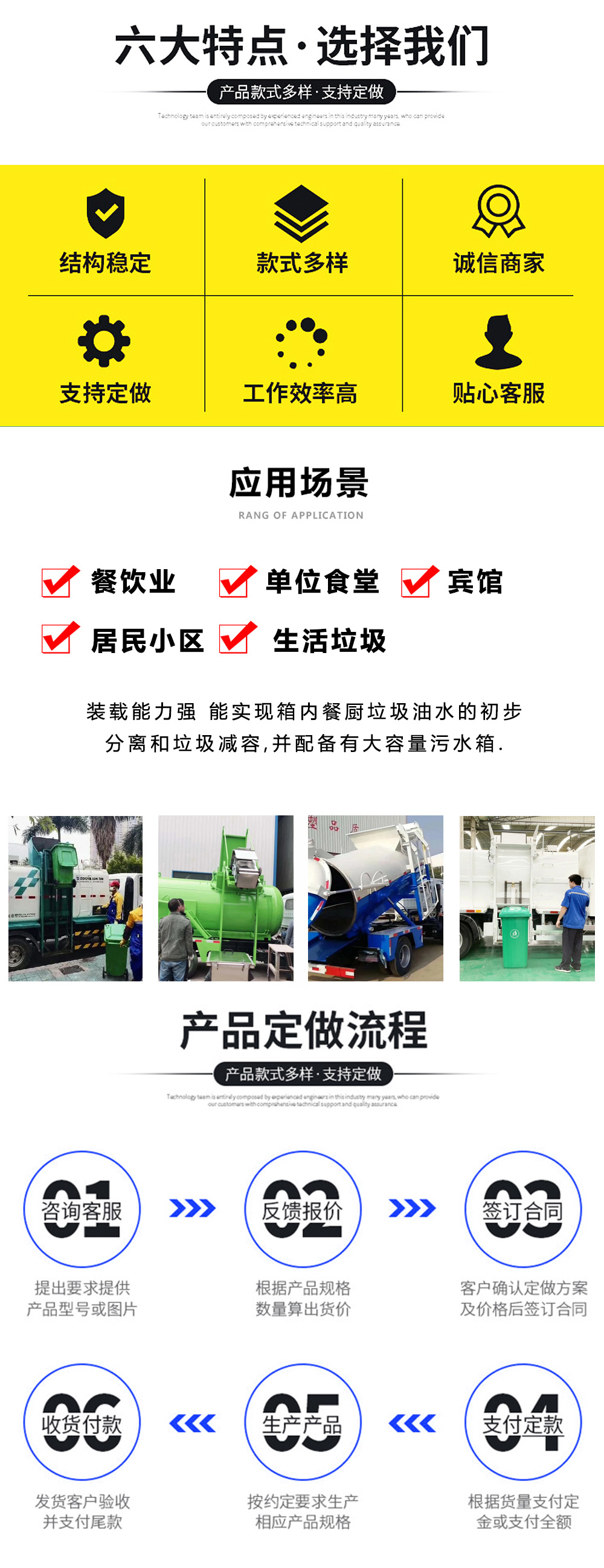 潤星牌SCS5040TCABJ6型餐廚垃圾車